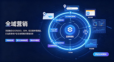 秦皇岛外贸GEO出海
